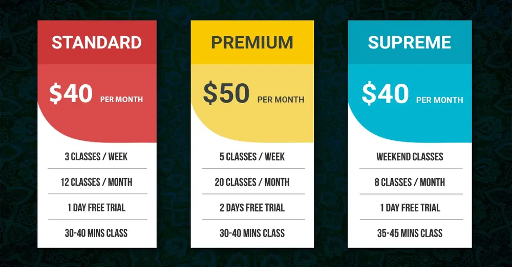 Quran College Pricing Table